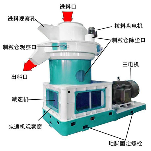 稻殼秸稈別在燃燒了，稻殼顆粒機(jī)來實(shí)現(xiàn)它的價(jià)值